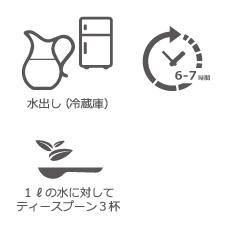 【業務用／お得用】水出し煎茶《京都宇治和束茶》（1kg) - d:matcha Kyoto